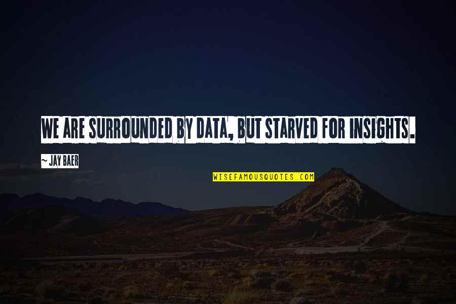 Jay Quotes By Jay Baer: We are surrounded by data, but starved for