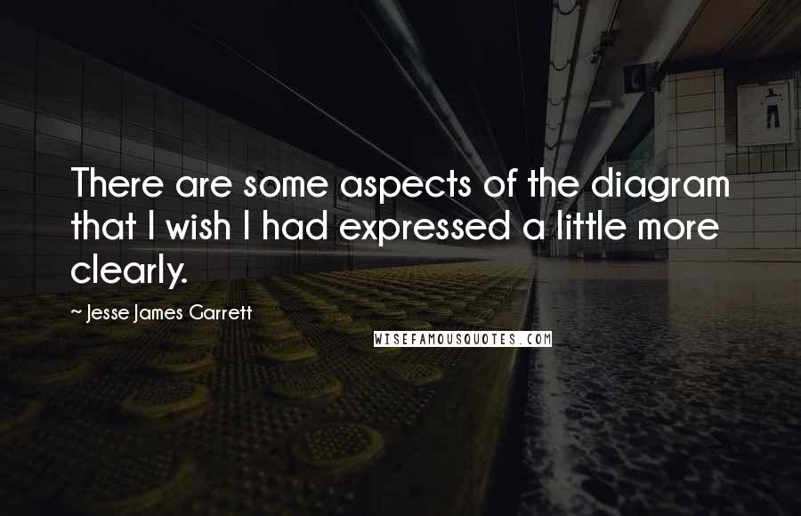 Jesse James Garrett quotes: There are some aspects of the diagram that I wish I had expressed a little more clearly.