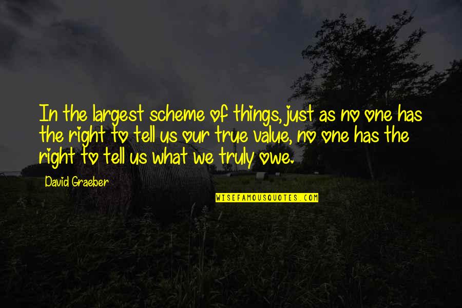 Jetstar Quotes By David Graeber: In the largest scheme of things, just as Jetstar Quotes By David Graeber: In the largest scheme of things, just as