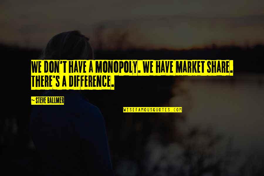 Jeweils In English Quotes By Steve Ballmer: We don't have a monopoly. We have market