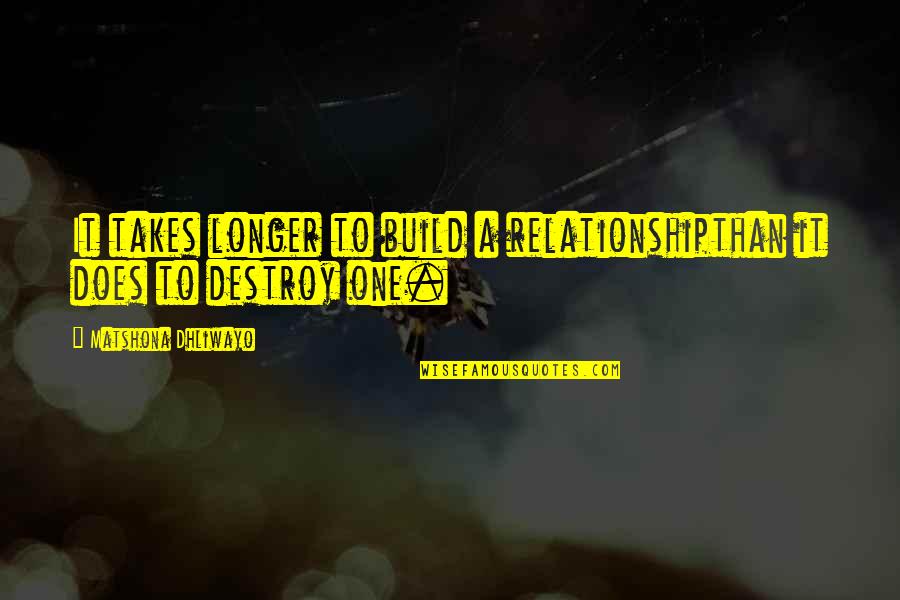 Joan Of Arc Inspirational Quotes By Matshona Dhliwayo: It takes longer to build a relationshipthan it Joan Of Arc Inspirational Quotes By Matshona Dhliwayo: It takes longer to build a relationshipthan it