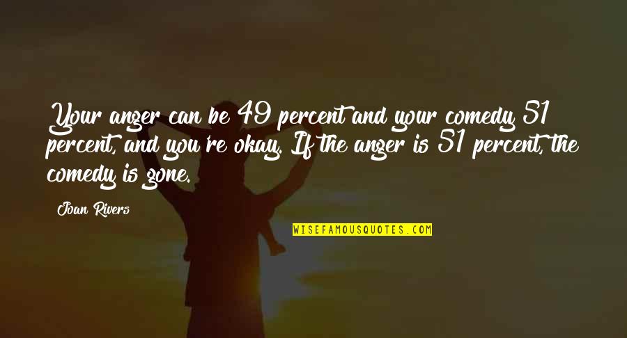 Joan Rivers Quotes By Joan Rivers: Your anger can be 49 percent and your Joan Rivers Quotes By Joan Rivers: Your anger can be 49 percent and your