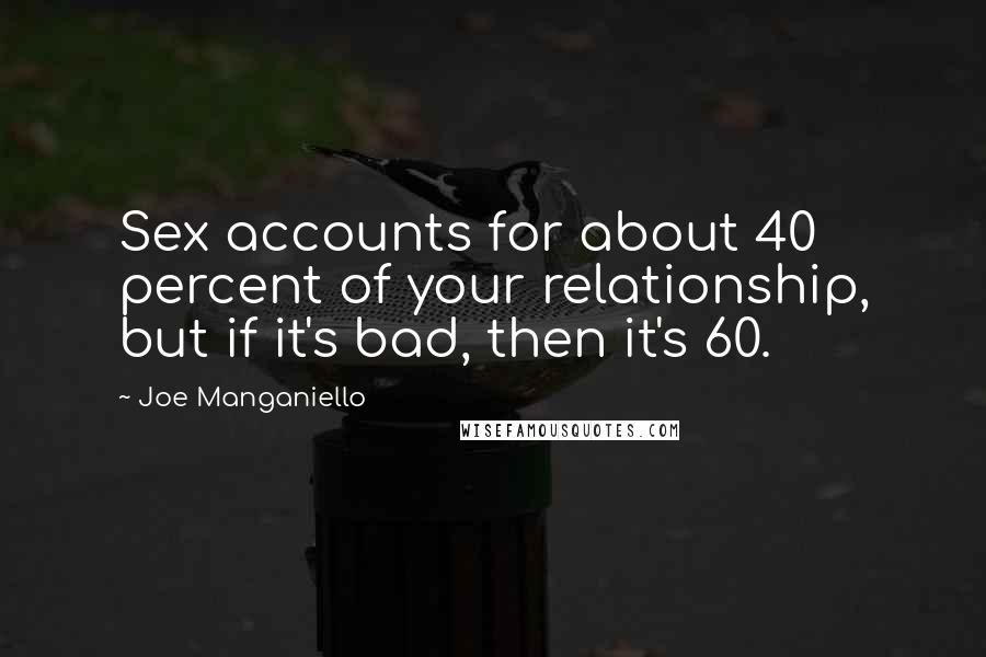 Joe Manganiello quotes: Sex accounts for about 40 percent of your relationship, but if it's bad, then it's 60.