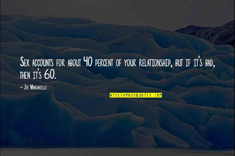 Joe Manganiello Quotes By Joe Manganiello: Sex accounts for about 40 percent of your Joe Manganiello Quotes By Joe Manganiello: Sex accounts for about 40 percent of your