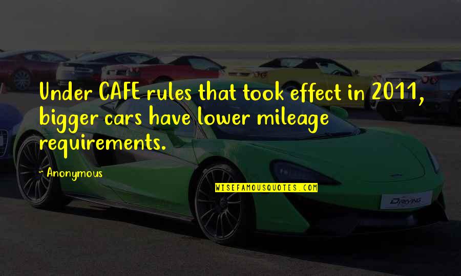 John Fowles The French Lieutenant Woman Quotes By Anonymous: Under CAFE rules that took effect in 2011,