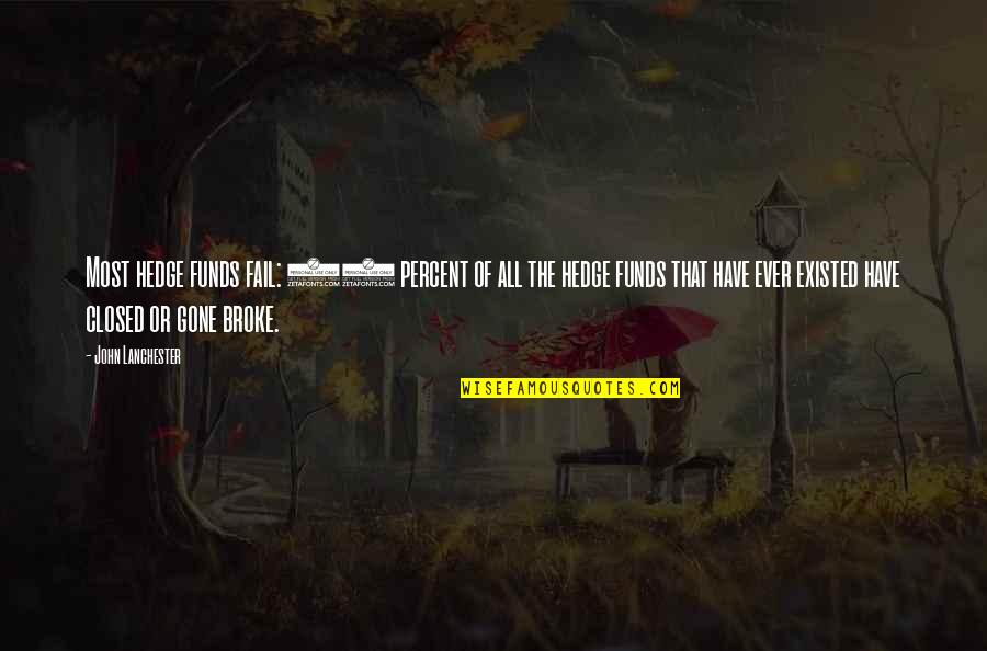 John Lanchester Quotes By John Lanchester: Most hedge funds fail: 90 percent of all John Lanchester Quotes By John Lanchester: Most hedge funds fail: 90 percent of all