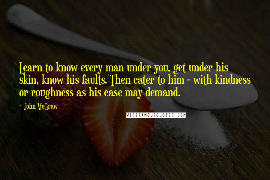 John McGraw quotes: Learn to know every man under you, get under his skin, know his faults. Then cater to him - with kindness or roughness as his case may demand. John McGraw quotes: Learn to know every man under you, get under his skin, know his faults. Then cater to him - with kindness or roughness as his case may demand.