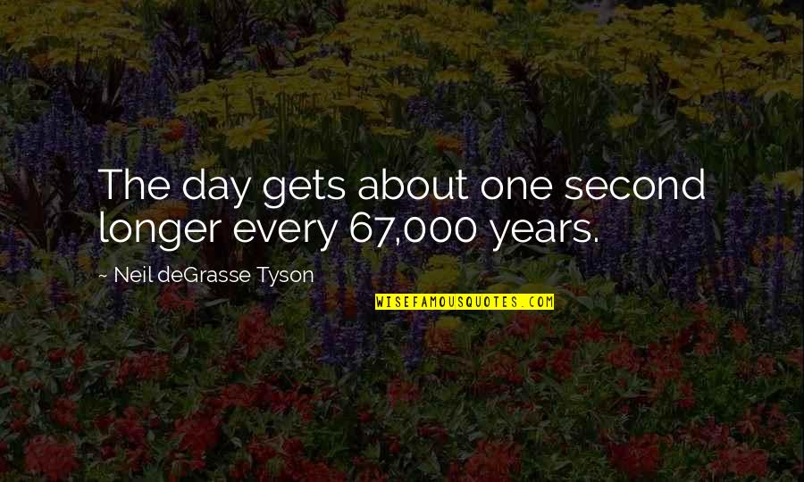 John Mitlon Quotes By Neil DeGrasse Tyson: The day gets about one second longer every John Mitlon Quotes By Neil DeGrasse Tyson: The day gets about one second longer every