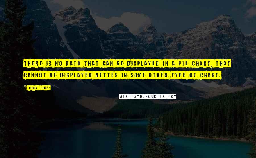 John Tukey quotes: There is no data that can be displayed in a pie chart, that cannot be displayed BETTER in some other type of chart. John Tukey quotes: There is no data that can be displayed in a pie chart, that cannot be displayed BETTER in some other type of chart.