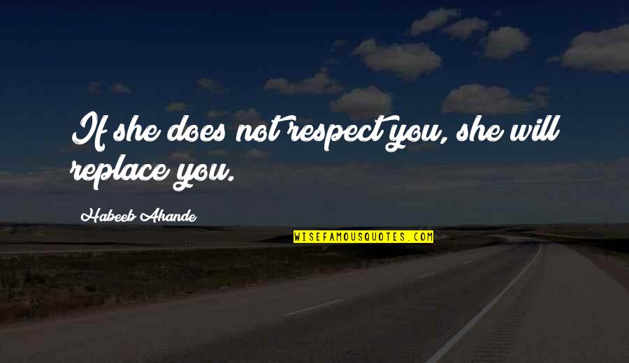 Jolita Brazzano Quotes By Habeeb Akande: If she does not respect you, she will