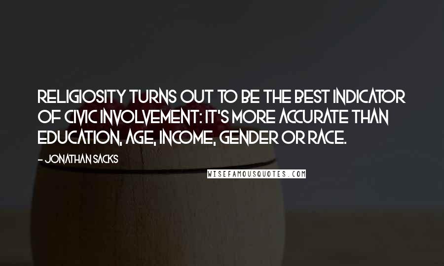 Jonathan Sacks quotes: Religiosity turns out to be the best indicator of civic involvement: it's more accurate than education, age, income, gender or race. Jonathan Sacks quotes: Religiosity turns out to be the best indicator of civic involvement: it's more accurate than education, age, income, gender or race.