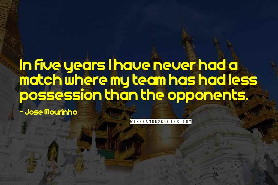 Jose Mourinho quotes: In five years I have never had a match where my team has had less possession than the opponents.
