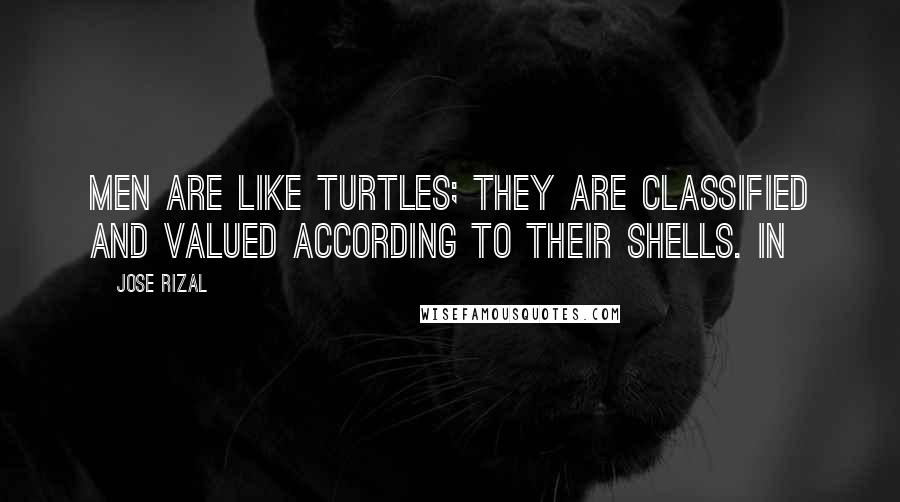 Jose Rizal quotes: Men are like turtles; they are classified and valued according to their shells. In