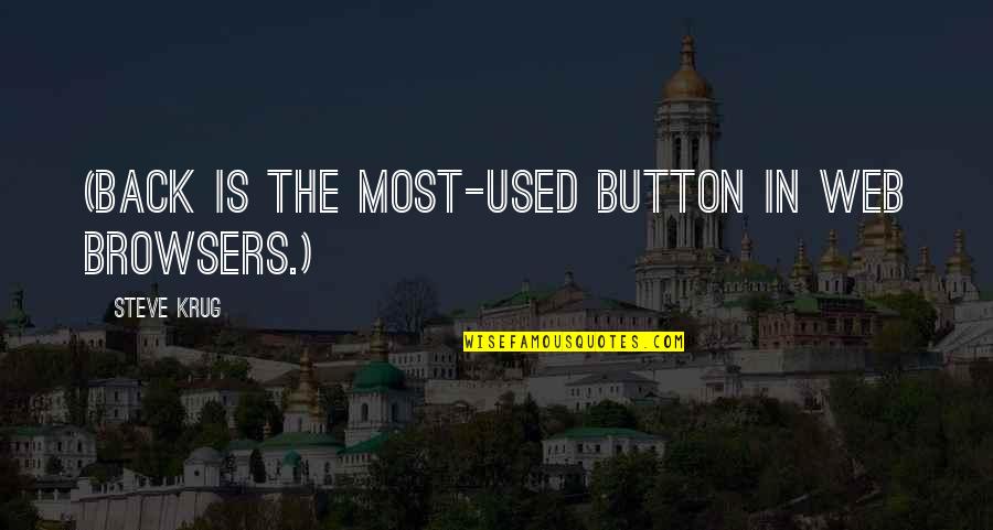 Josenea Quotes By Steve Krug: (Back is the most-used button in Web browsers.)