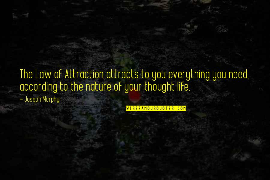 Joseph Murphy Quotes By Joseph Murphy: The Law of Attraction attracts to you everything Joseph Murphy Quotes By Joseph Murphy: The Law of Attraction attracts to you everything