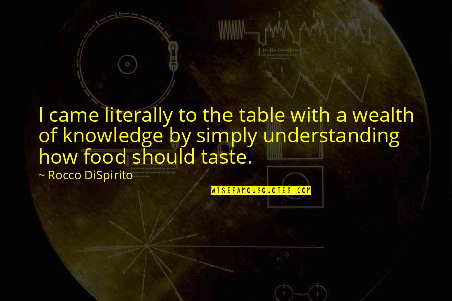 Joska Jojo Quotes By Rocco DiSpirito: I came literally to the table with a Joska Jojo Quotes By Rocco DiSpirito: I came literally to the table with a