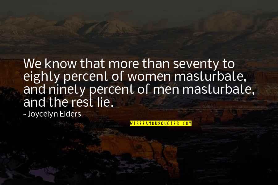 Joycelyn Quotes By Joycelyn Elders: We know that more than seventy to eighty