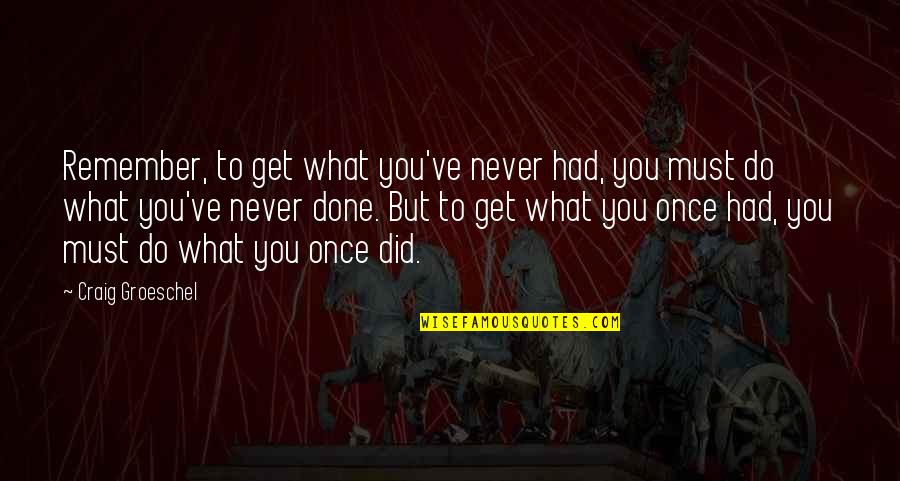 Jr Cigar Quotes By Craig Groeschel: Remember, to get what you've never had, you