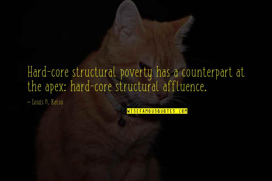 Ju Ju Bee Quotes By Louis O. Kelso: Hard-core structural poverty has a counterpart at the