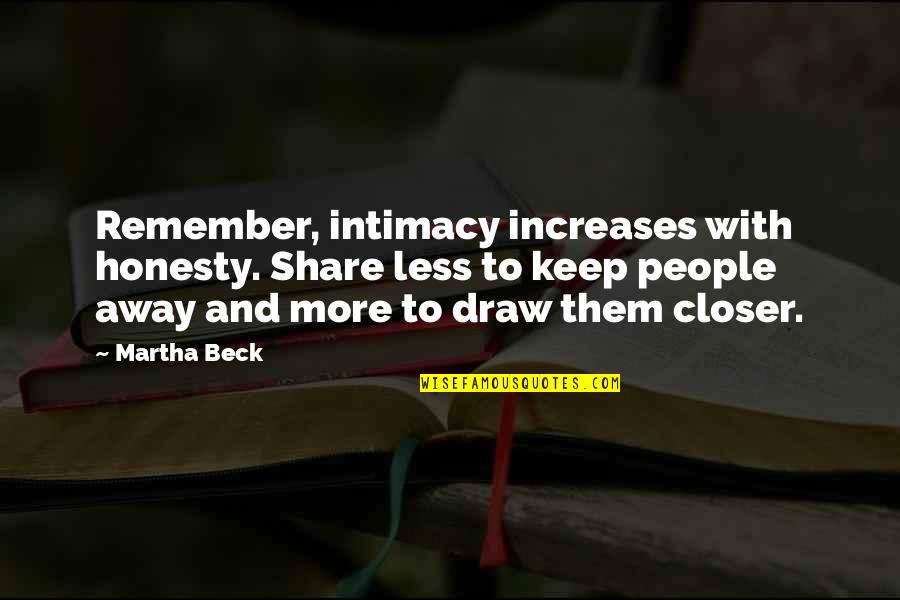 Judicial Reasoning Quotes By Martha Beck: Remember, intimacy increases with honesty. Share less to Judicial Reasoning Quotes By Martha Beck: Remember, intimacy increases with honesty. Share less to