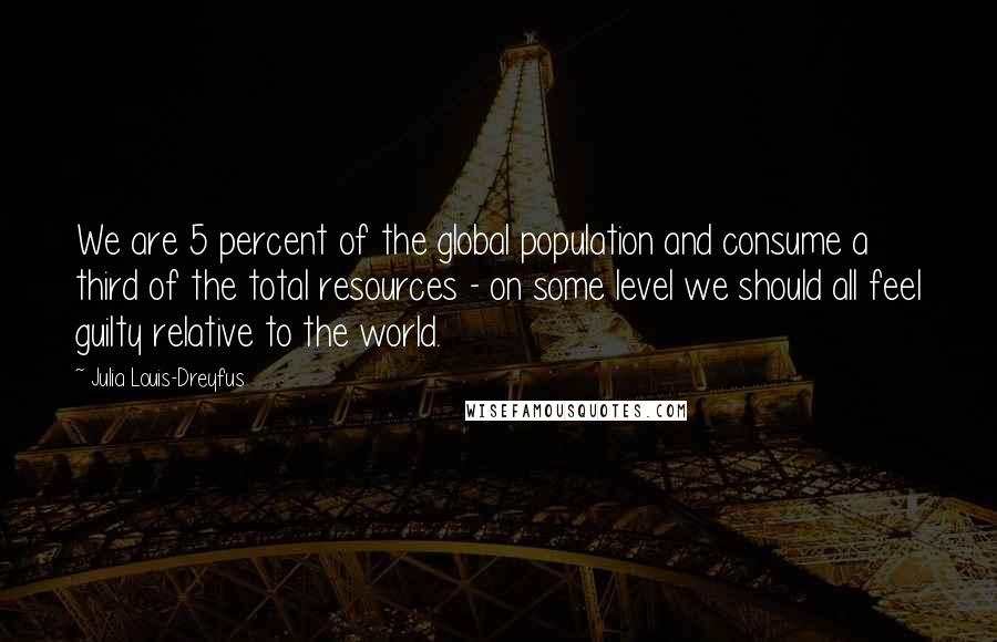Julia Louis-Dreyfus quotes: We are 5 percent of the global population and consume a third of the total resources - on some level we should all feel guilty relative to the world.