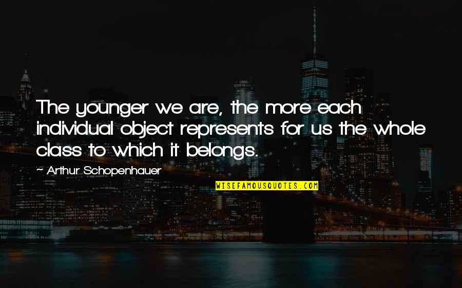 Jumanji Milo Quotes By Arthur Schopenhauer: The younger we are, the more each individual Jumanji Milo Quotes By Arthur Schopenhauer: The younger we are, the more each individual