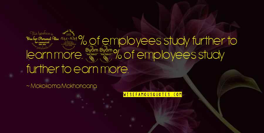 Just A Job Employee Quotes By Mokokoma Mokhonoana: 12% of employees study further to learn more. Just A Job Employee Quotes By Mokokoma Mokhonoana: 12% of employees study further to learn more.