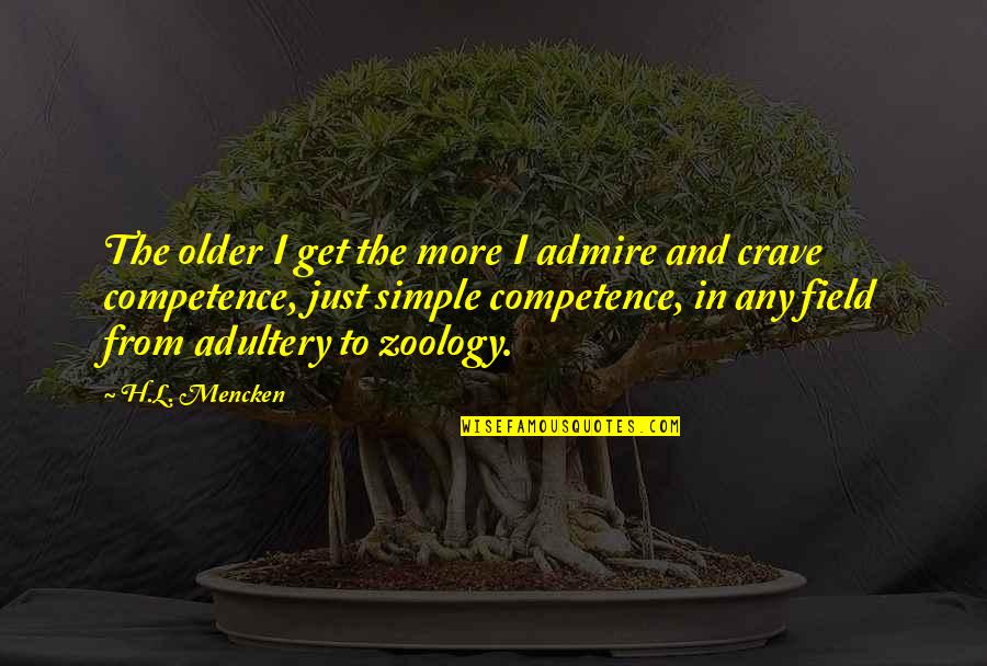 Just Simple Quotes By H.L. Mencken: The older I get the more I admire