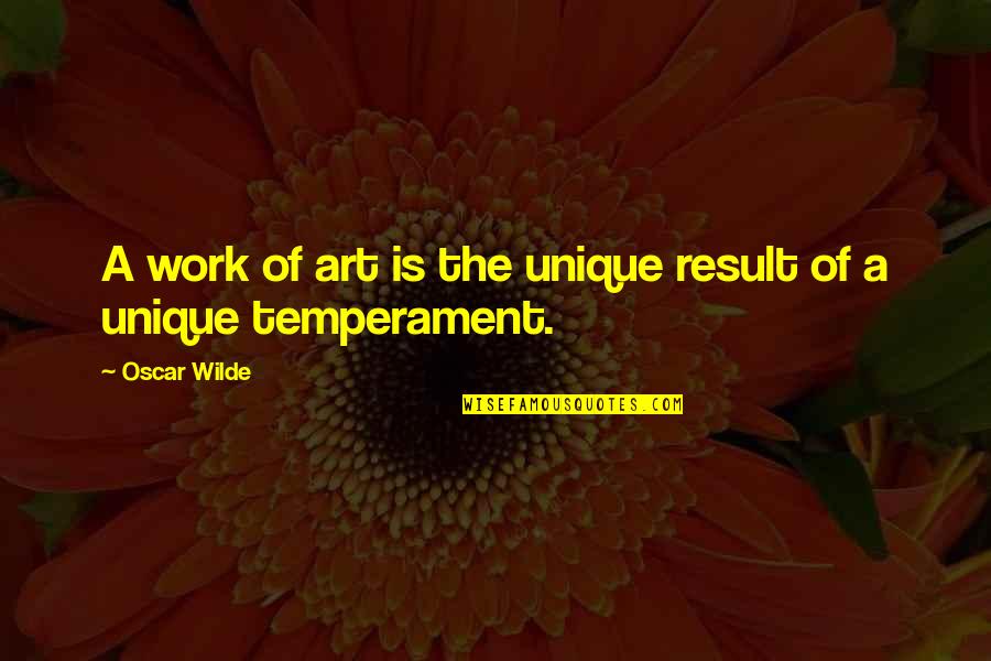 Kamalesh Haryanvi Quotes By Oscar Wilde: A work of art is the unique result