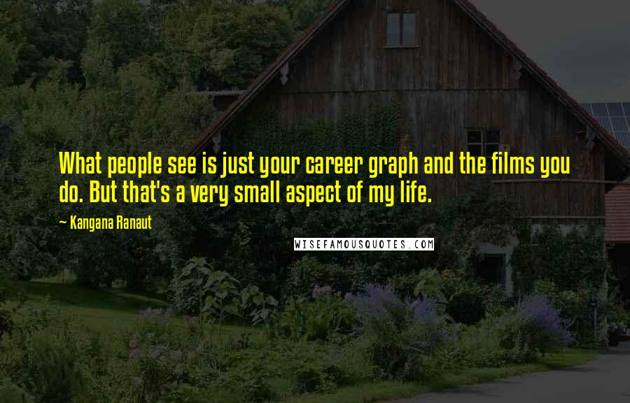 Kangana Ranaut quotes: What people see is just your career graph and the films you do. But that's a very small aspect of my life. Kangana Ranaut quotes: What people see is just your career graph and the films you do. But that's a very small aspect of my life.