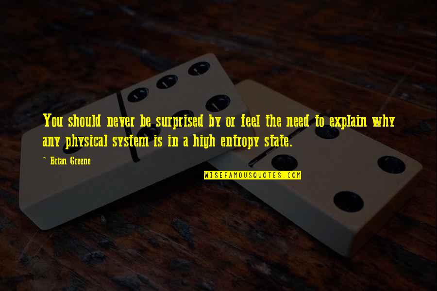 Karunia Allah Quotes By Brian Greene: You should never be surprised by or feel Karunia Allah Quotes By Brian Greene: You should never be surprised by or feel