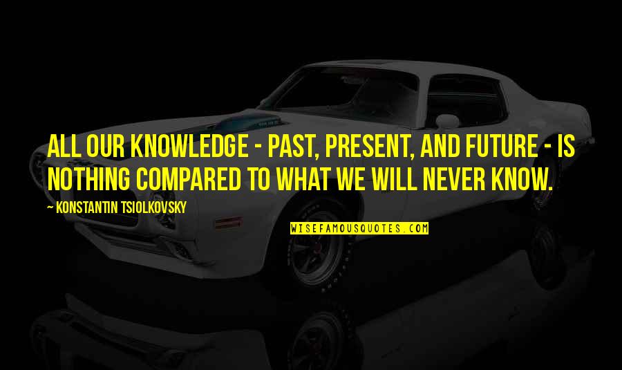 Karvonen Method Quotes By Konstantin Tsiolkovsky: All our knowledge - past, present, and future