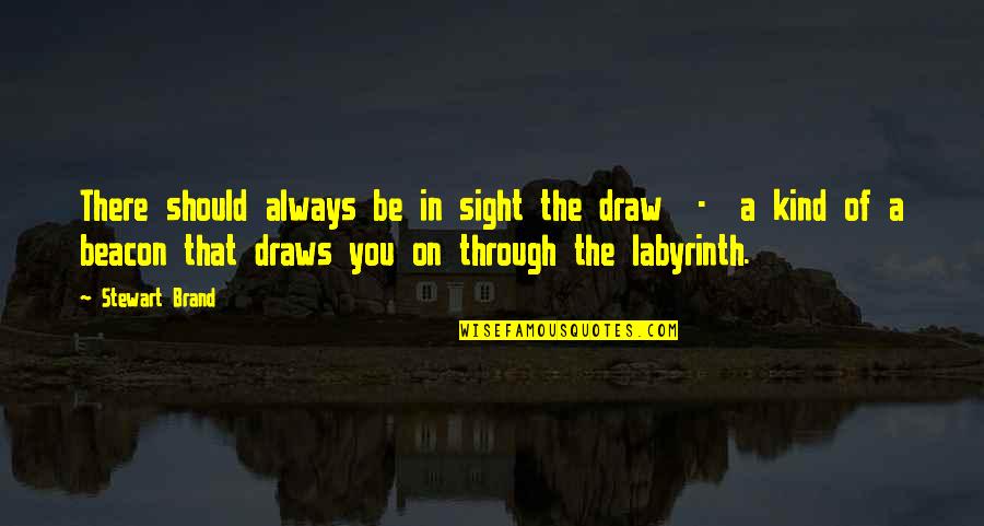 Kasarian At Kailanan Quotes By Stewart Brand: There should always be in sight the draw Kasarian At Kailanan Quotes By Stewart Brand: There should always be in sight the draw
