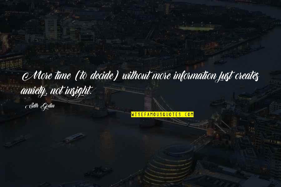 Kat Deluna Quotes By Seth Godin: More time [to decide] without more information just