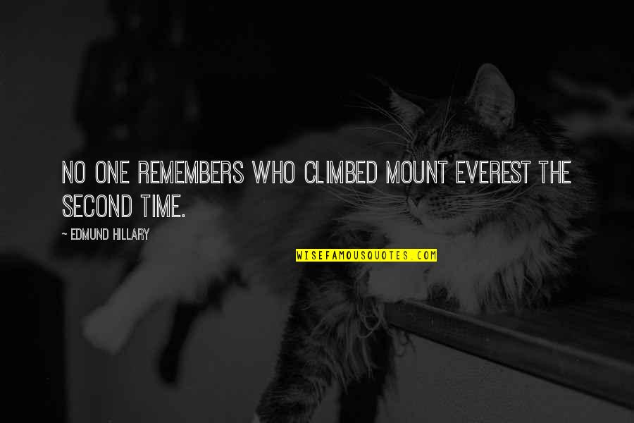 Keep Your Chin Up Images And Quotes By Edmund Hillary: No one remembers who climbed Mount Everest the