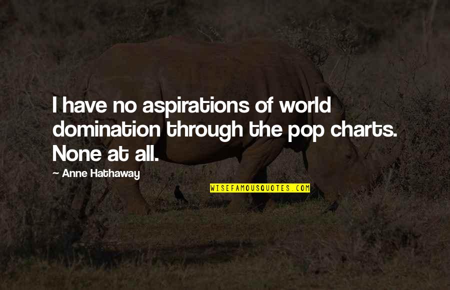 Keith Lemons Quotes By Anne Hathaway: I have no aspirations of world domination through