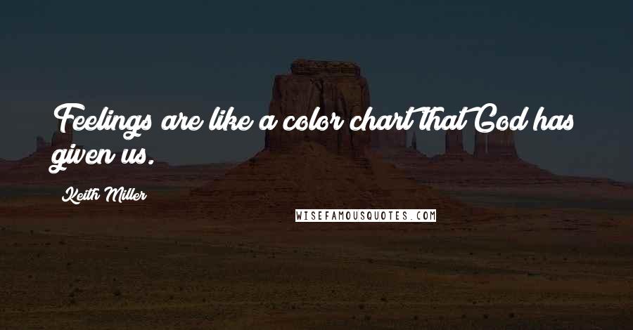 Keith Miller quotes: Feelings are like a color chart that God has given us.