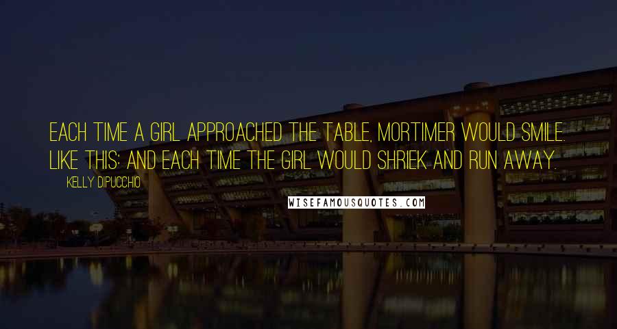 Kelly DiPucchio quotes: Each time a girl approached the table, Mortimer would smile. Like this: And each time the girl would shriek and run away. Kelly DiPucchio quotes: Each time a girl approached the table, Mortimer would smile. Like this: And each time the girl would shriek and run away.