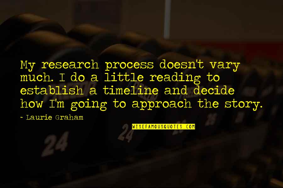 Kenneth W Hagin Quotes By Laurie Graham: My research process doesn't vary much. I do