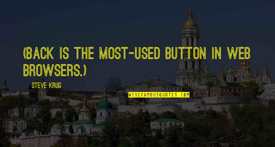 Khalia Collier Quotes By Steve Krug: (Back is the most-used button in Web browsers.) Khalia Collier Quotes By Steve Krug: (Back is the most-used button in Web browsers.)