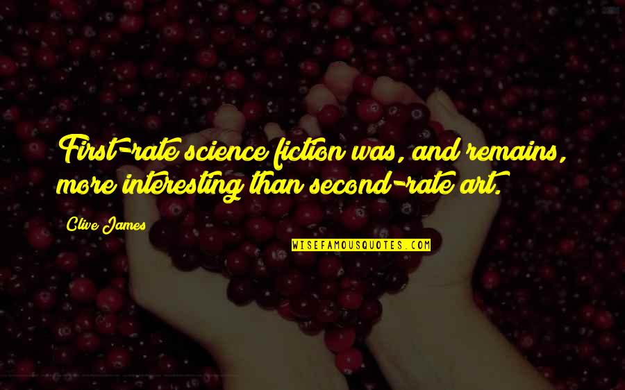 Khinsider Quotes By Clive James: First-rate science fiction was, and remains, more interesting