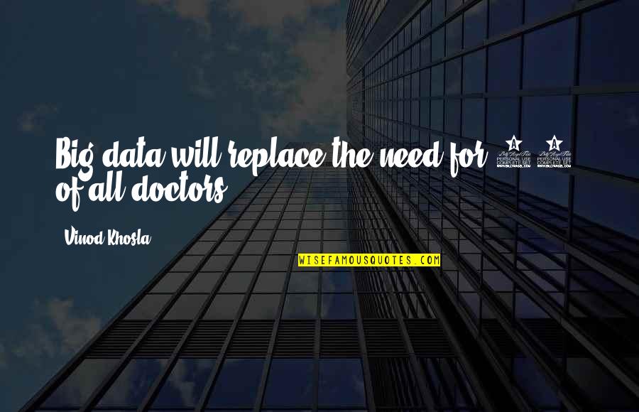 Khosla Quotes By Vinod Khosla: Big data will replace the need for 80% Khosla Quotes By Vinod Khosla: Big data will replace the need for 80%
