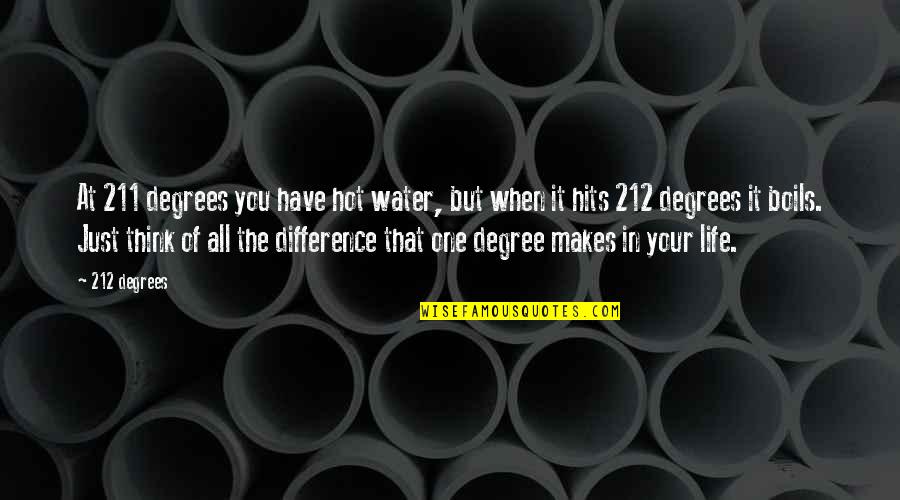 Kimpoy And Michelle Quotes By 212 Degrees: At 211 degrees you have hot water, but Kimpoy And Michelle Quotes By 212 Degrees: At 211 degrees you have hot water, but