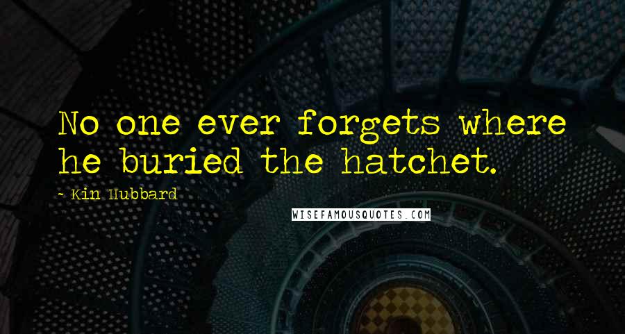Kin Hubbard quotes: No one ever forgets where he buried the hatchet.