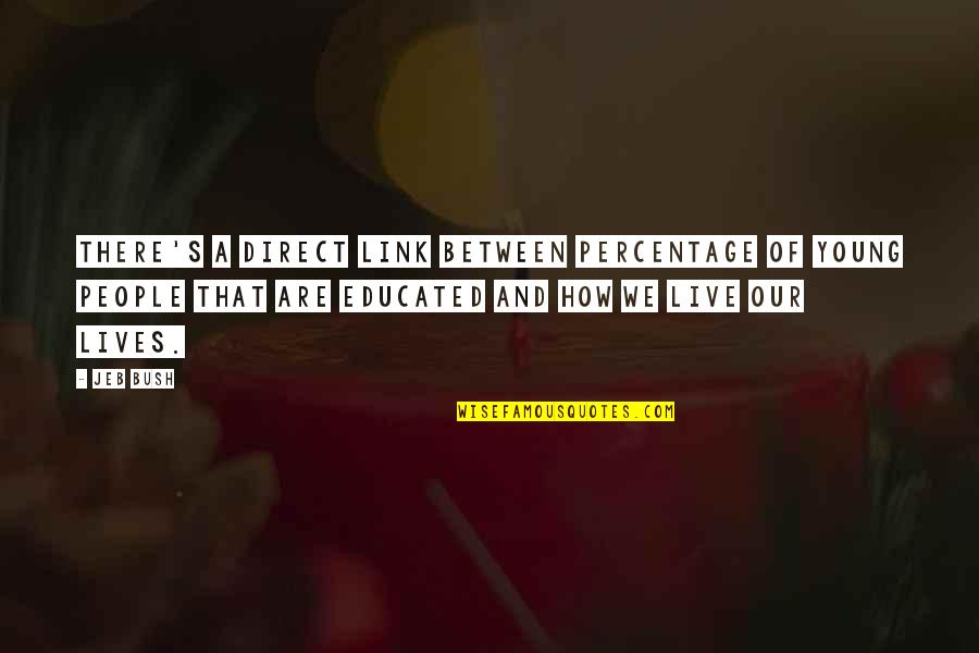 Kind Of Guy A Girl Wants Quotes By Jeb Bush: There's a direct link between percentage of young