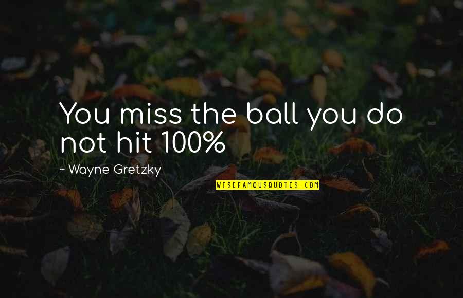 King Richard Iii Key Quotes By Wayne Gretzky: You miss the ball you do not hit