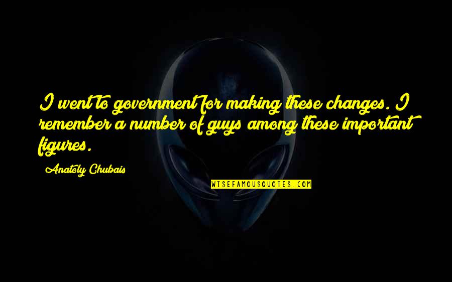 King Tut Quote Quotes By Anatoly Chubais: I went to government for making these changes. King Tut Quote Quotes By Anatoly Chubais: I went to government for making these changes.