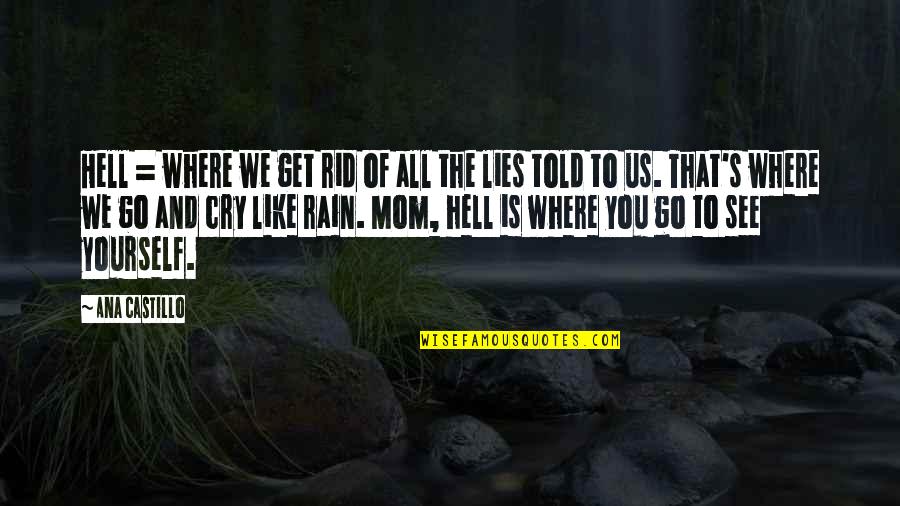 Kishen Madness Quotes By Ana Castillo: Hell = where we get rid of all
