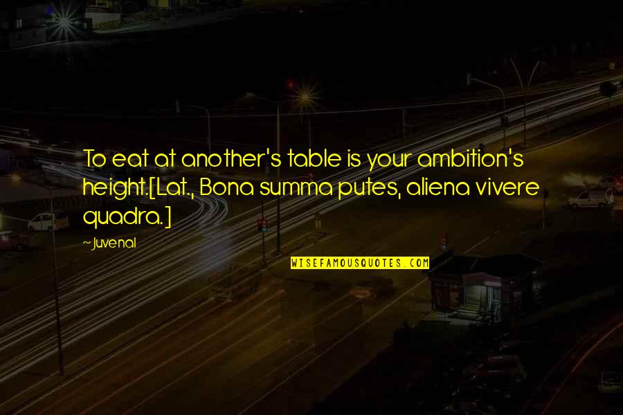 Knicolet3188 Quotes By Juvenal: To eat at another's table is your ambition's