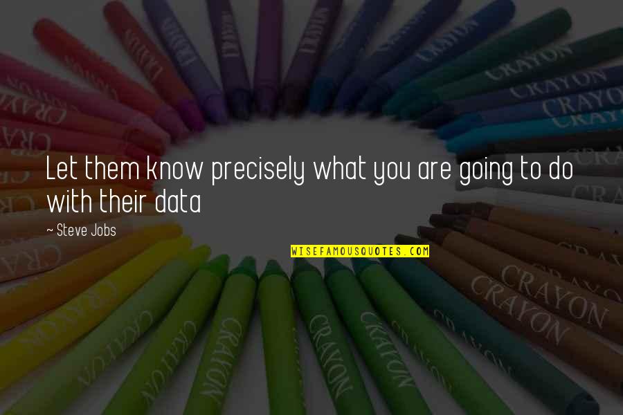 Knows Quotes By Steve Jobs: Let them know precisely what you are going